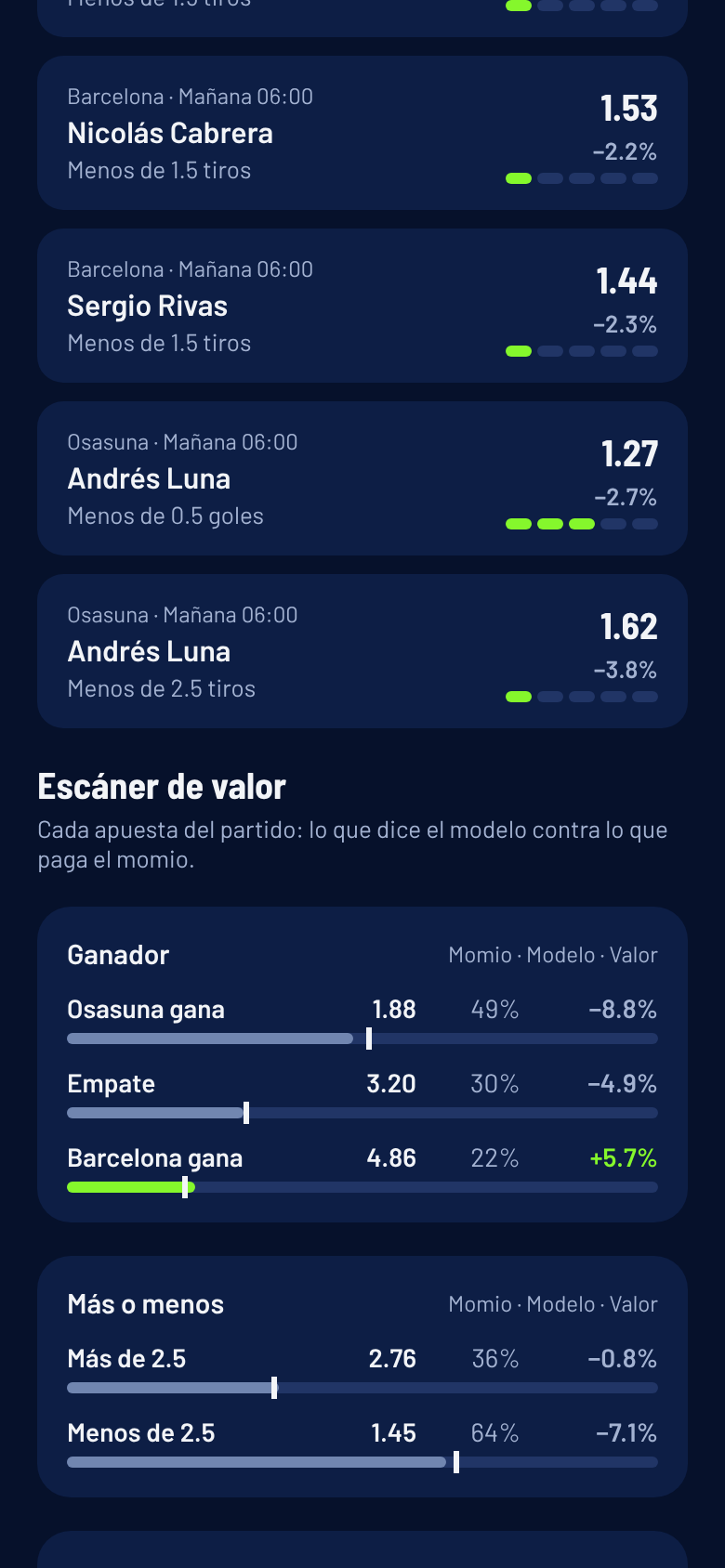 Escáner de valor con todas las apuestas del partido